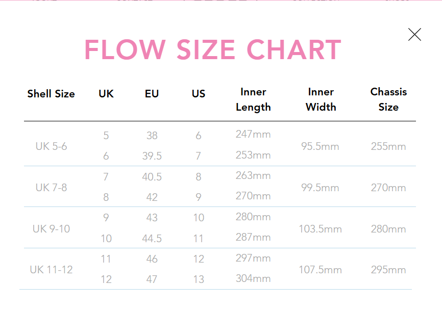 Patins Rio Flow Hockey