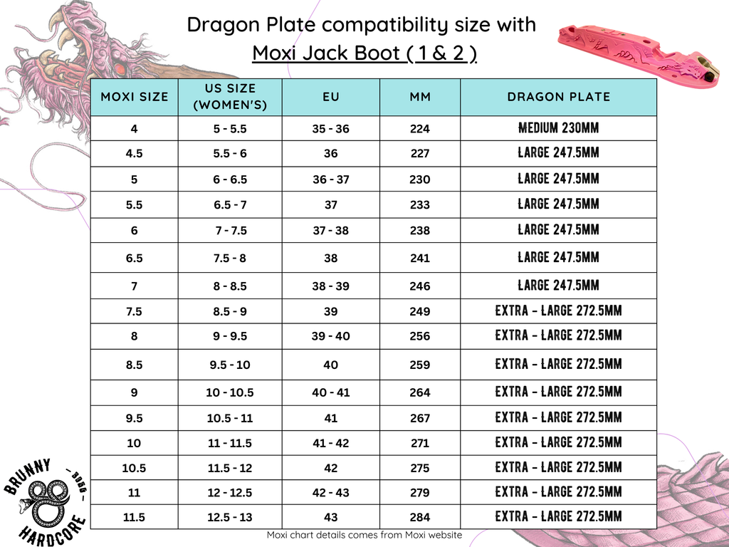 Dragon Plate Brunny Hardcore