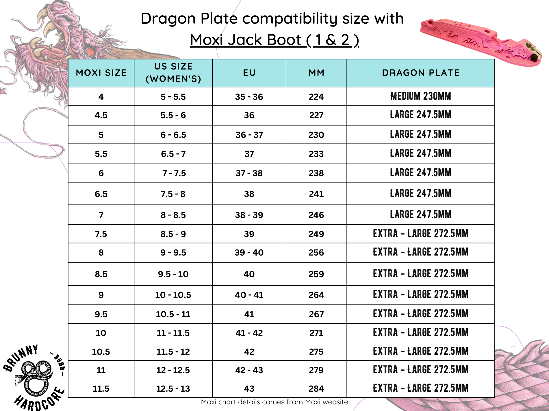 Dragon Plate Brunny Hardcore