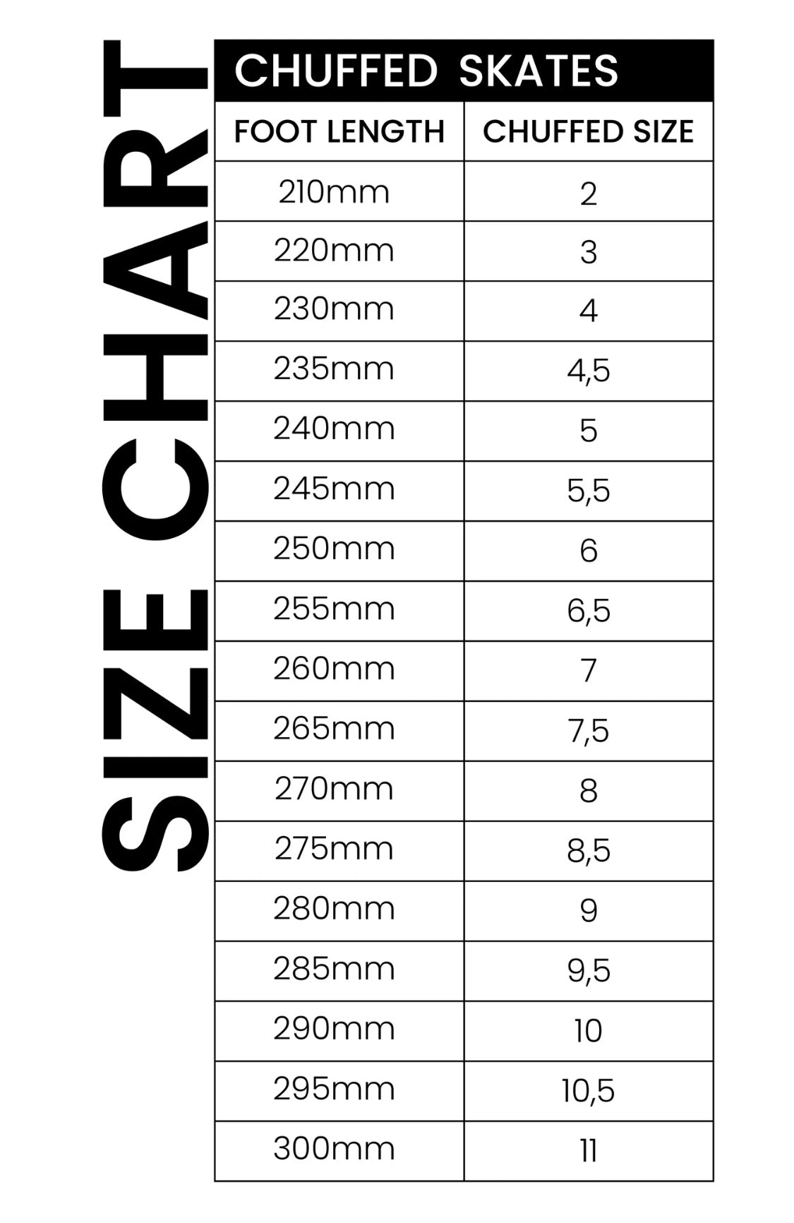 Chuffed skates x Hell on quads - Concrete Skates