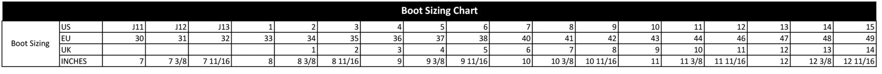 Sure-Grip Boxer Rollerskate Black