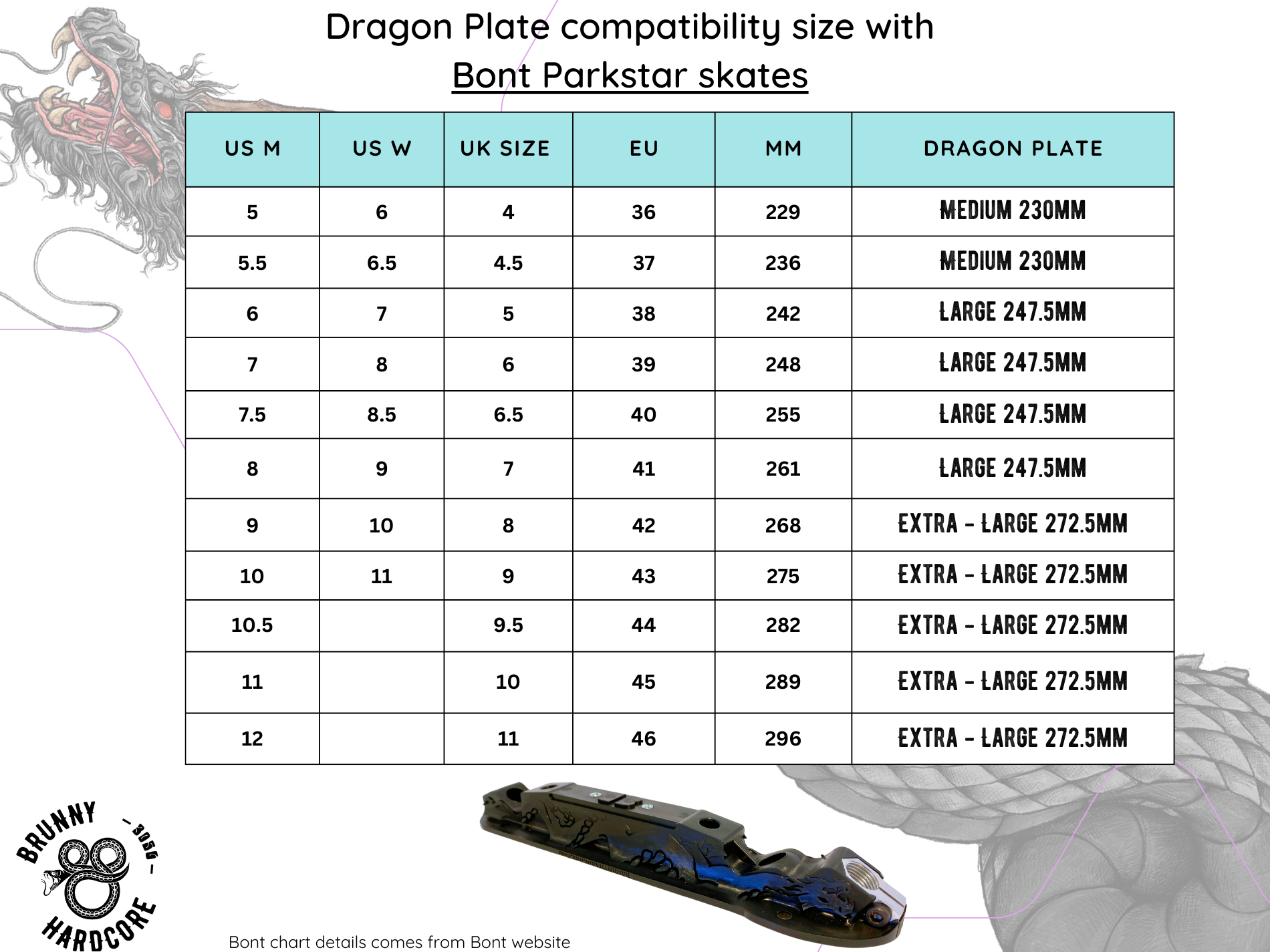 Dragon Plate Brunny Hardcore