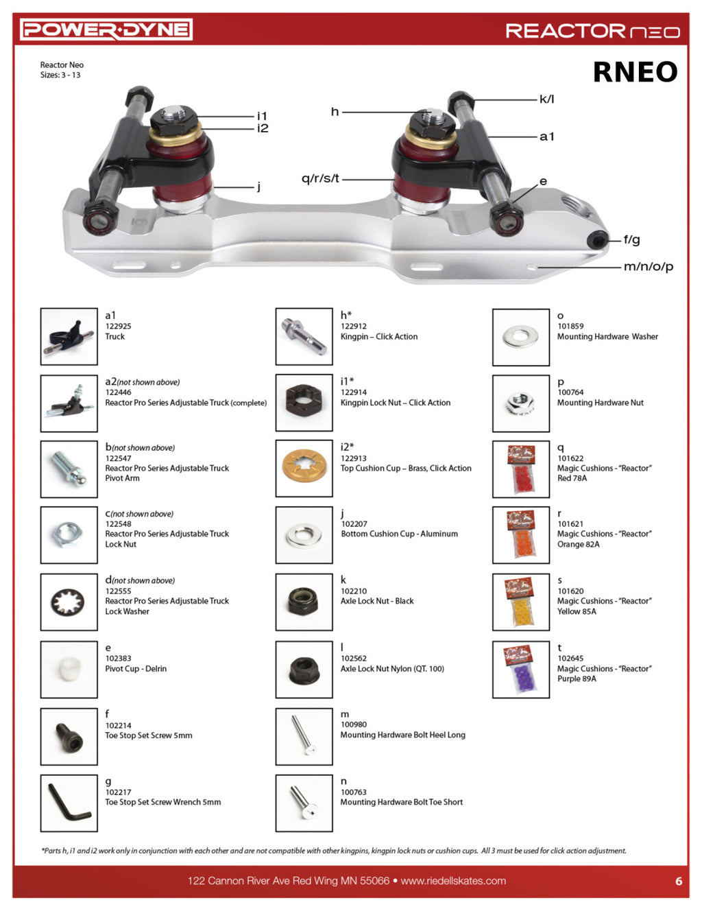 Platines Powerdyne Reactor Neo