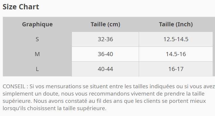 Covert Genouillères - Triple Eight
