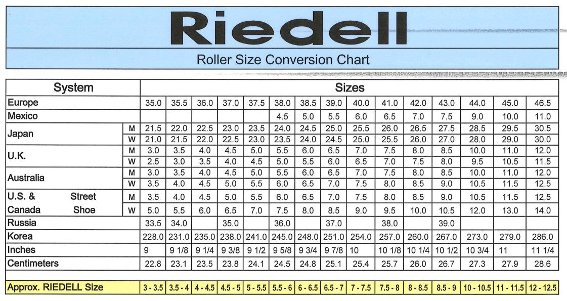 Riedell R3 Roller Derby Skate