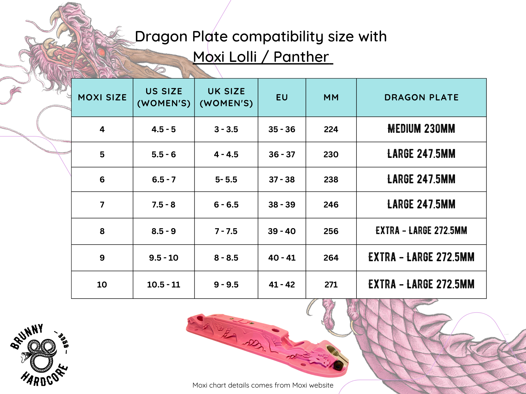 Dragon Plate Brunny Hardcore