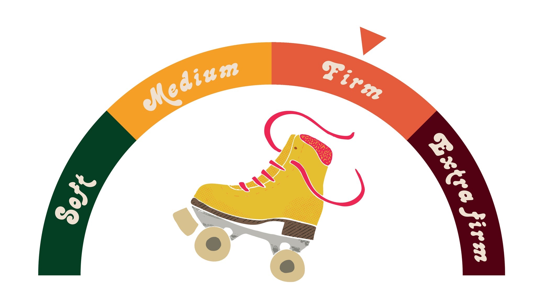 Chuffed Skates Pro Boot V1 - DE LA CASA